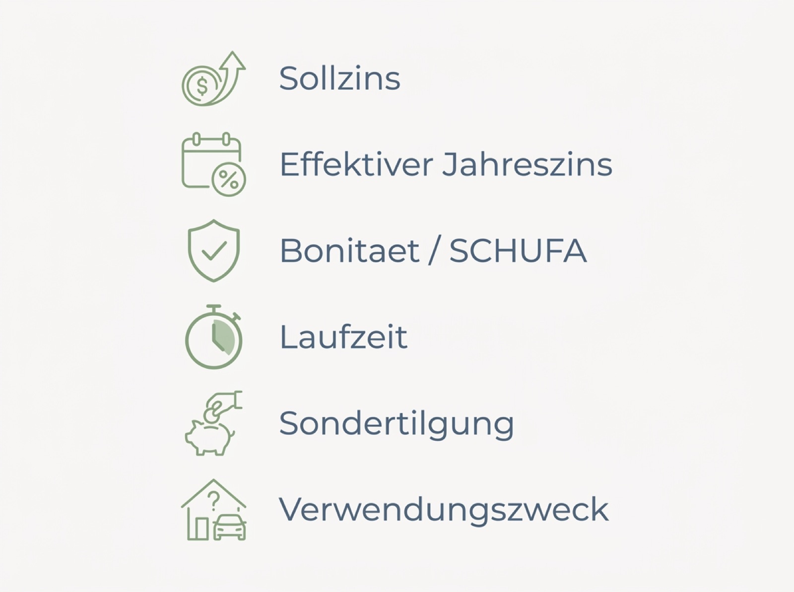 Infografik mit den sechs wichtigsten Kreditbegriffen für Gartenbesitzer: Sollzins, effektiver Jahreszins, Bonität, Laufzeit, Sondertilgung und Verwendungszweck